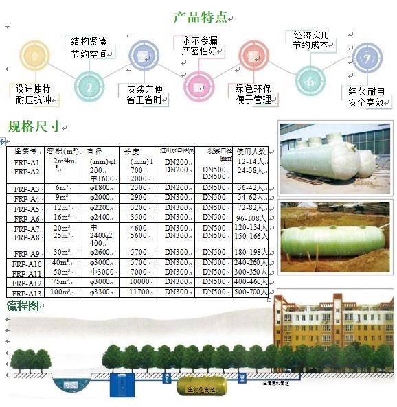 五华玻璃钢化粪池