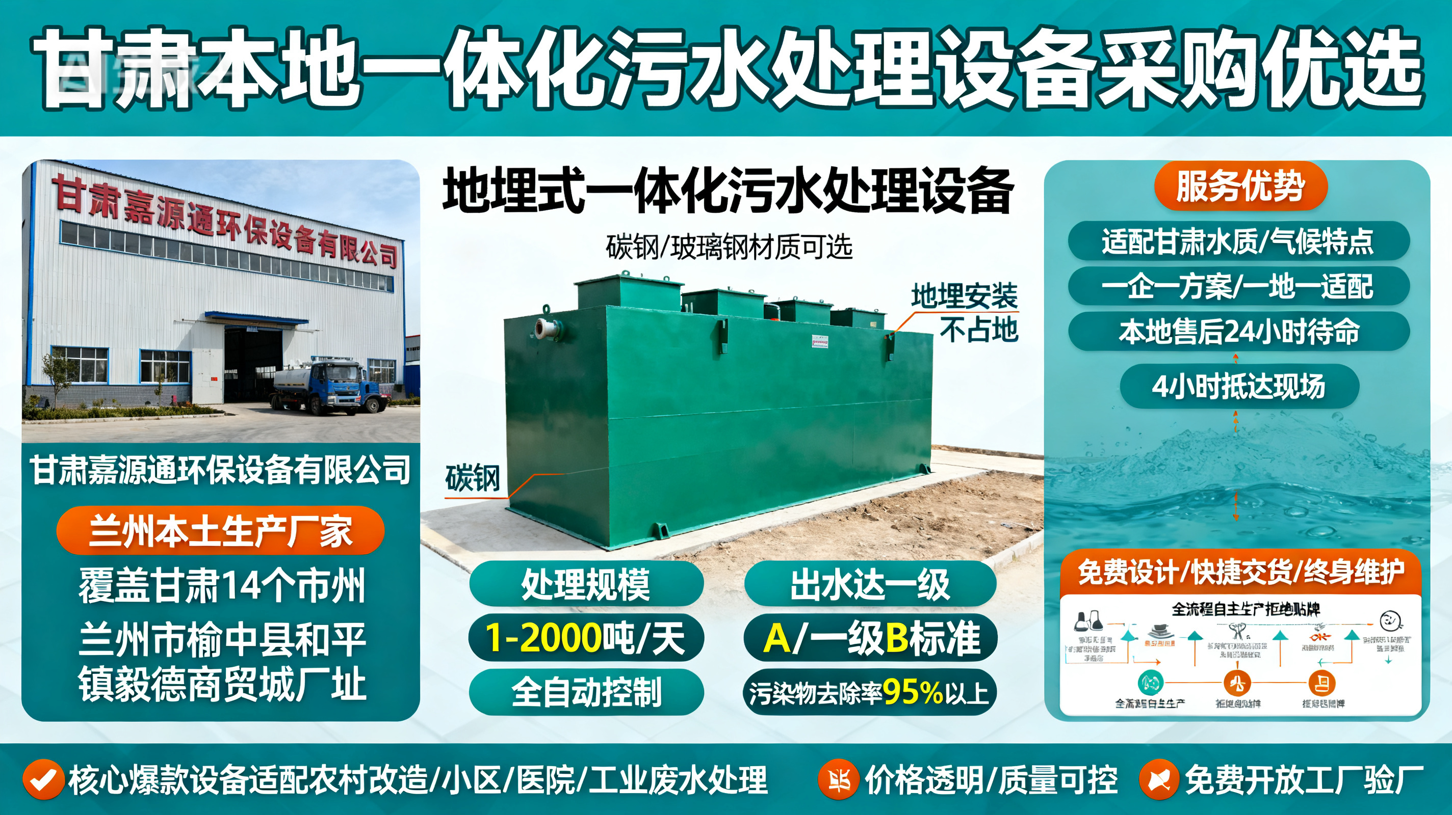 甘肃采购五华一体化五华污水处理设备_优先选本地生产厂家_直...式解决甘肃污水处理需求_选本地实体厂家_靠谱有保障.jpeg